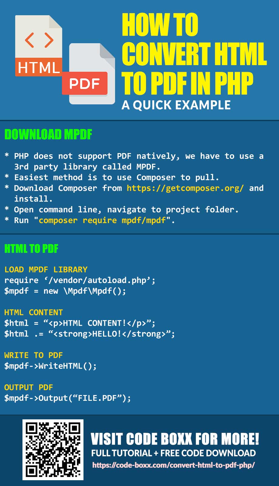 download html2pdf php library